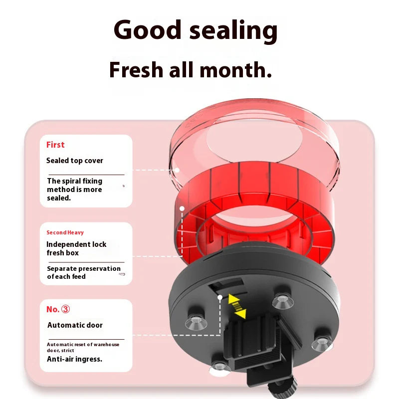 F&F Automated Aquarium Feeder